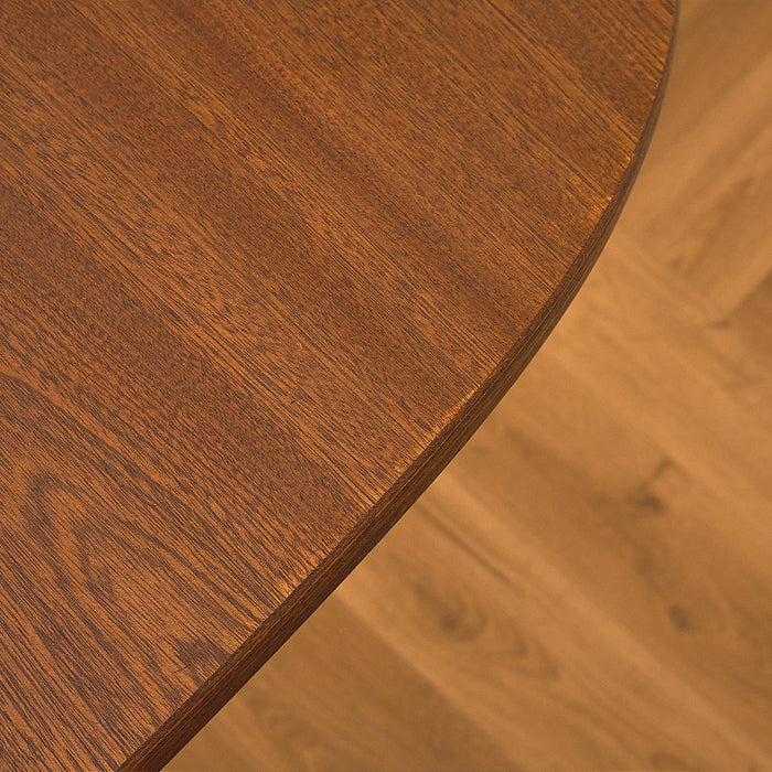 Product condition detail