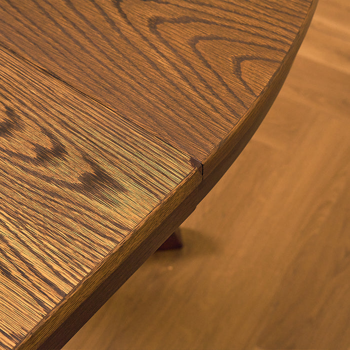 Product condition detail