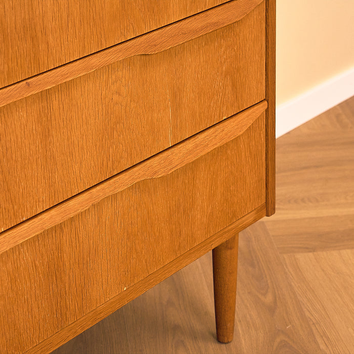 Product condition detail